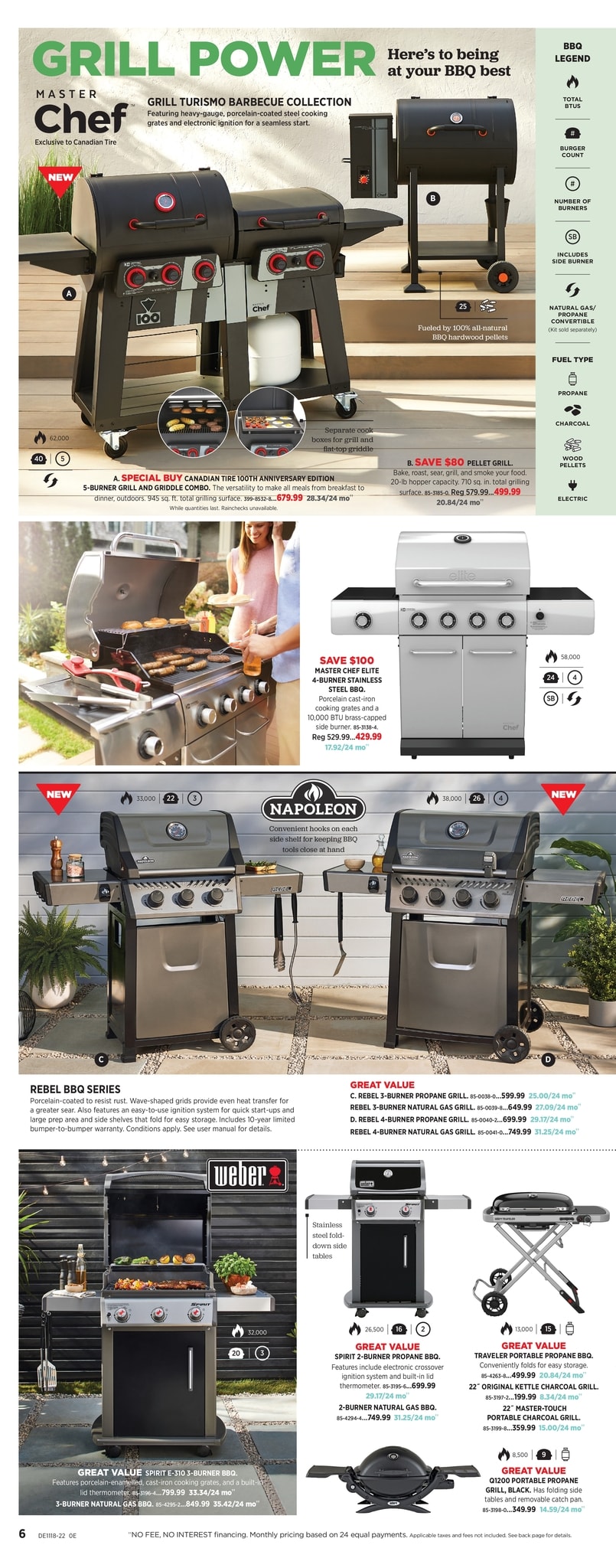 Canadian Tire - Spring Inspirations - Page 6