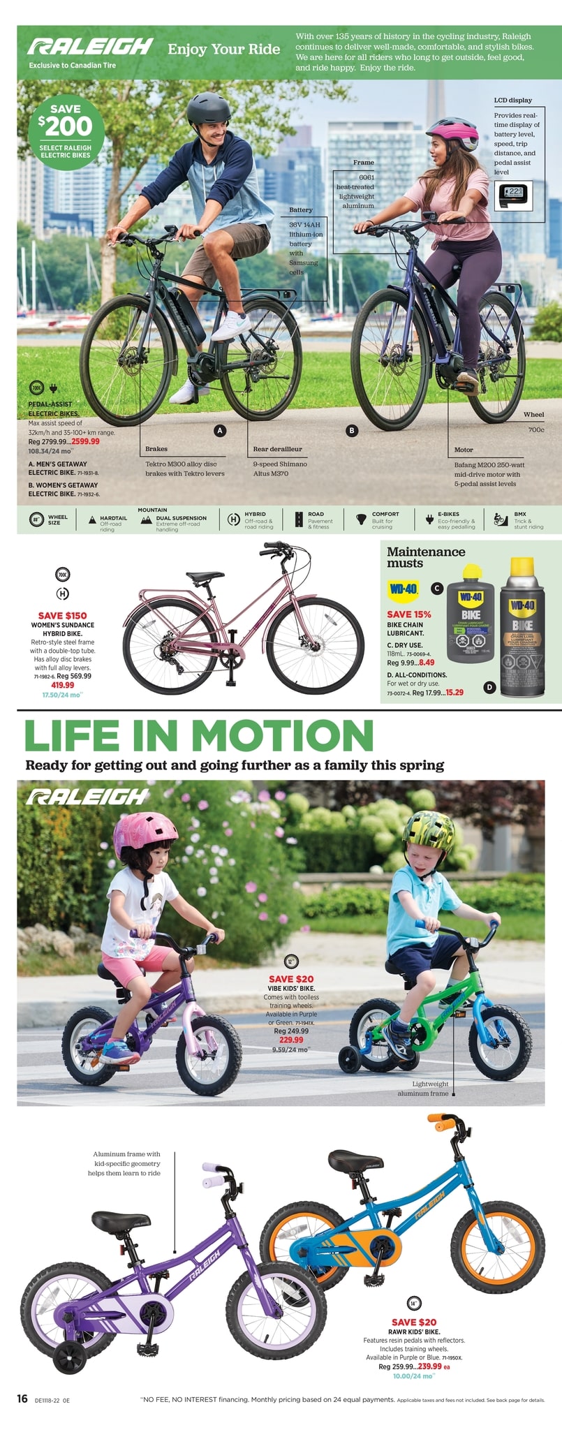 Canadian Tire - Spring Inspirations - Page 16