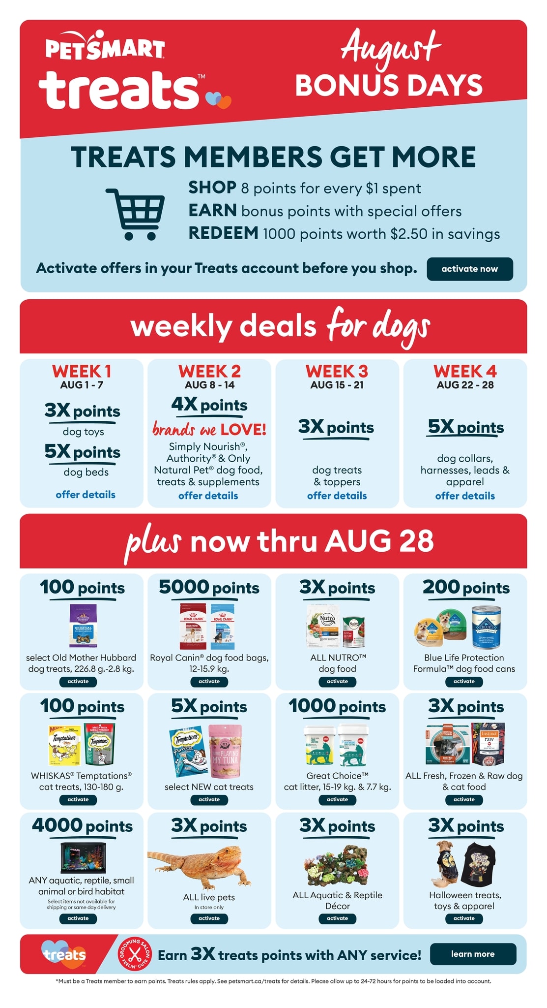 PetSmart - Monthly Savings - Page 2
